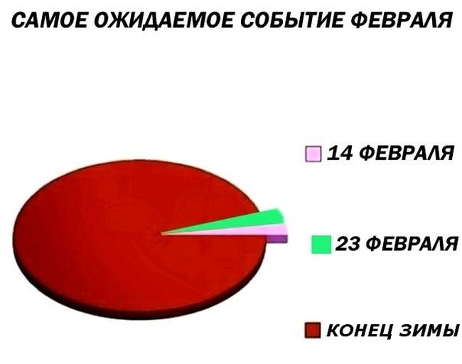 Подборка прикольных фото (119 фото)